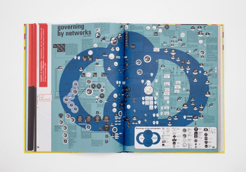 Bergbeklimmer maaien Vulgariteit Atlas of agendas - mapping the power, mapping the commons“, 2015 - Bureau  d'Etudes